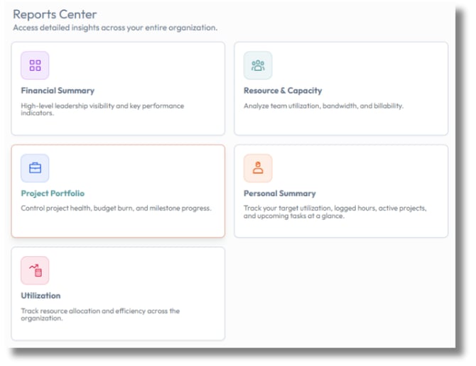 PSOhub Lucid Pre-configured dashboard view