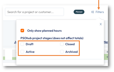 Filter the resource planning to hide all project stages and only display absence, holidays or public holidays