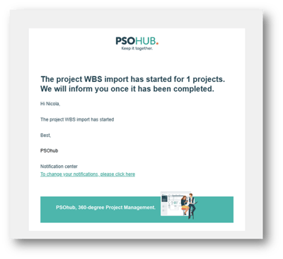 Email confirming that the project creation has started.