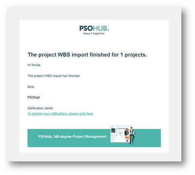 Email confirming that the project creation is complete.
