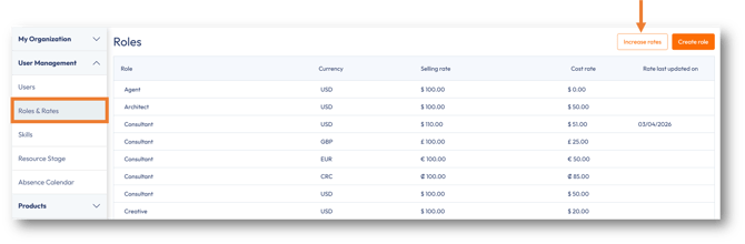 Increase standard rates in PSOhub