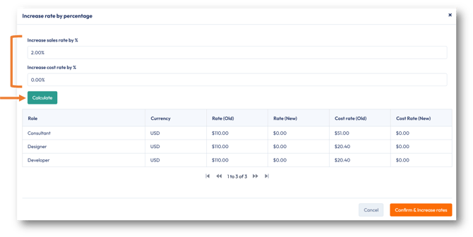 Increase standard rates by percentage in PSOhub