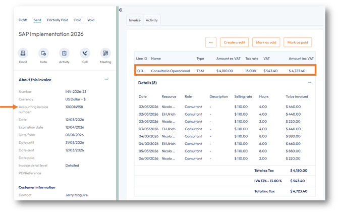 The SAP product on the contract line will be used for the invoice line
