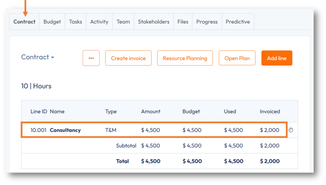 Recalculate the rate of hours not yet invoiced