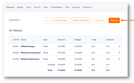 Add a new line on a contract to create a discount