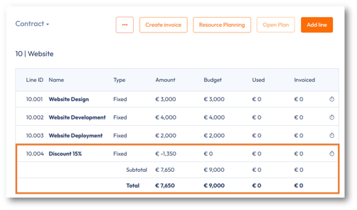 Negative fixed fee displayed in contract