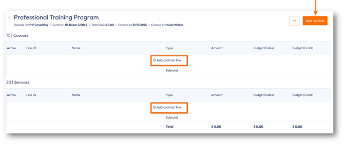New contract template with two contract groups